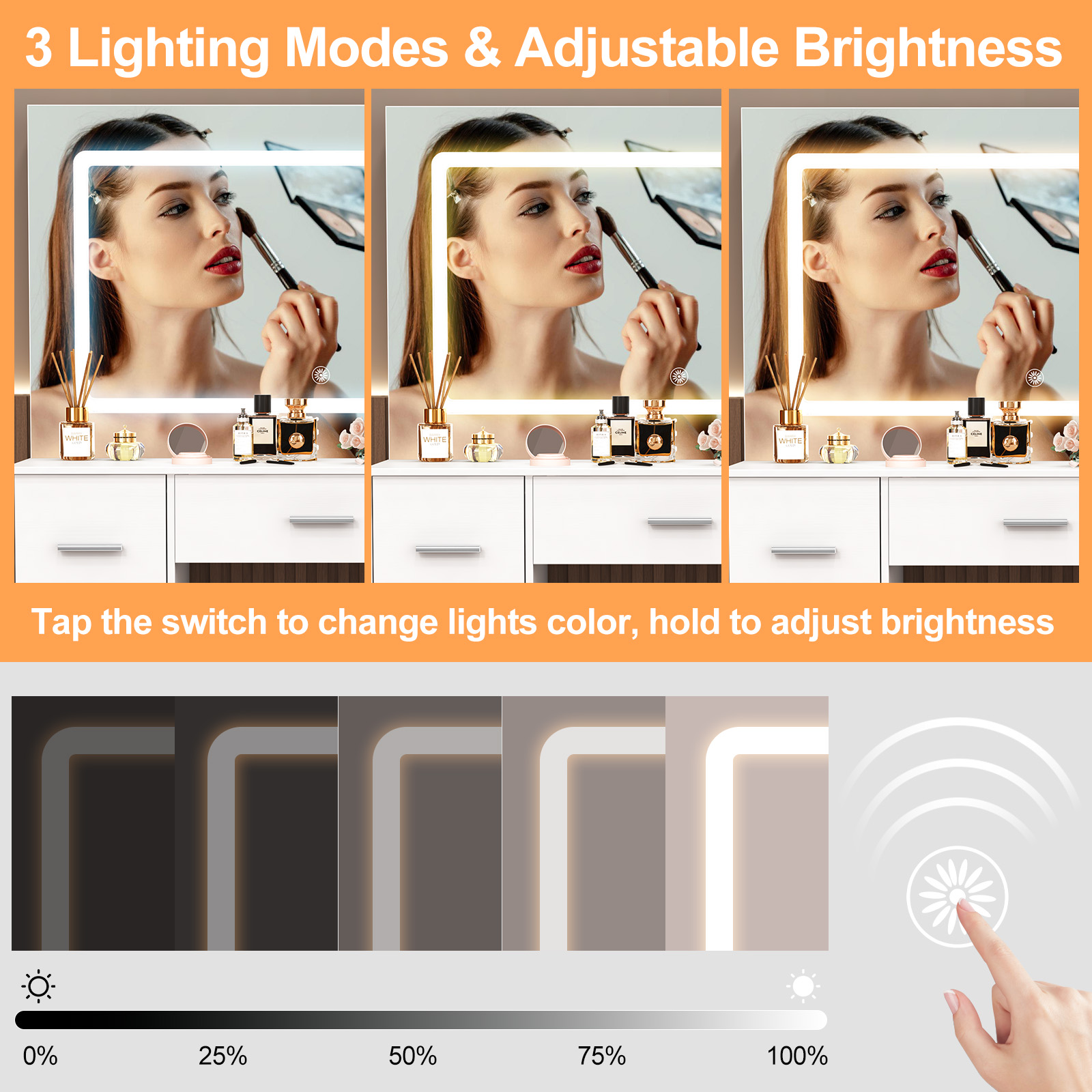 Dokunmatik Kontrollü Dimmer LE - Office Furniture Now incelemesi ve fiyatı