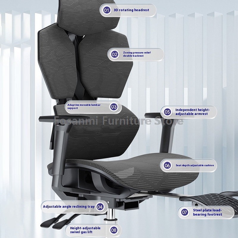 Ergonomik Bölgeli Destek Arkal - Office Furniture Zone incelemesi ve fiyatı